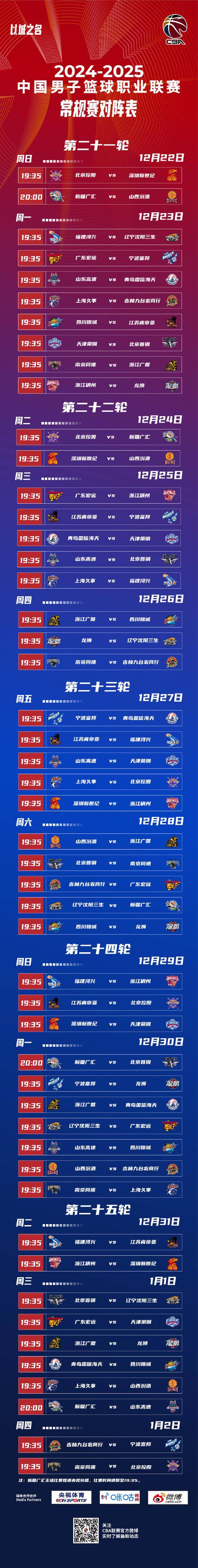 九游体育中国官网-关于新赛季CBA比赛掀起热潮，各队团结奋战的信息