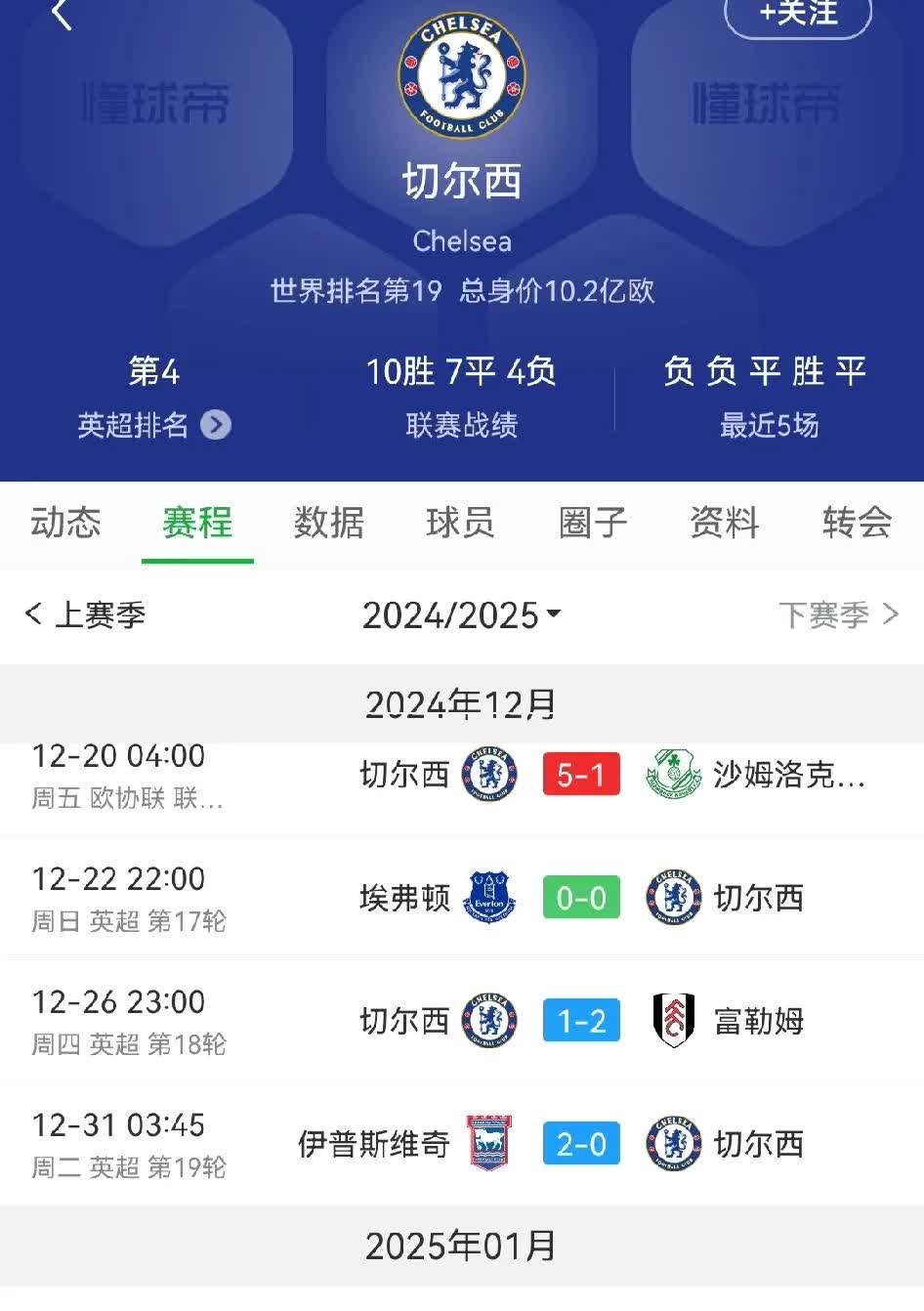 包含切尔西客场大胜，积分榜继续领先的词条