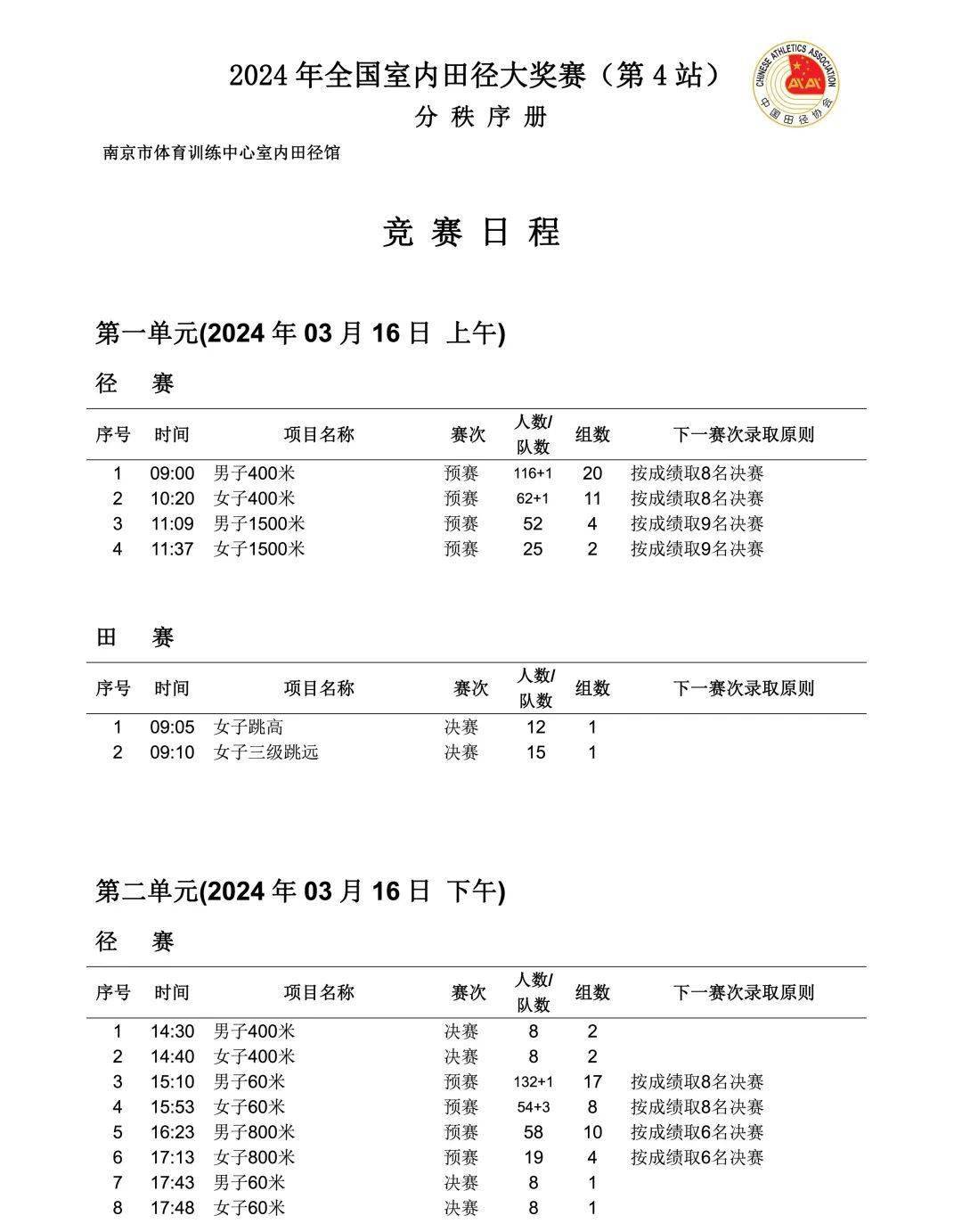 关于实时更新：欧锦赛资格赛场上风起云涌的信息