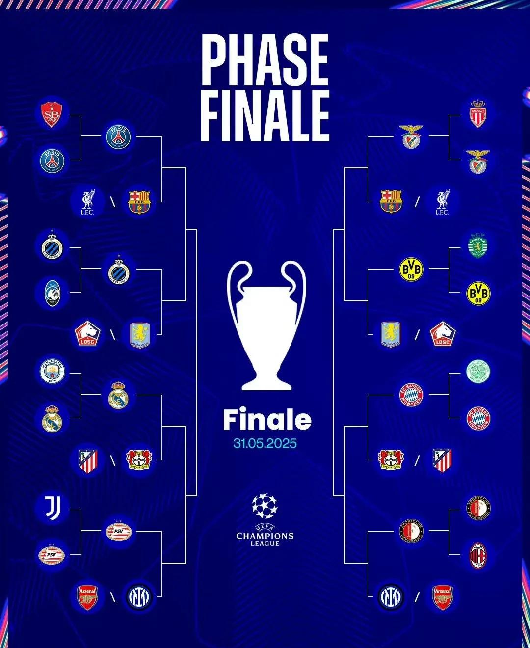 包含欧洲球队奋力拼搏,争夺进入决赛圈的资格的词条 包含欧洲球队奋力拼搏,争夺进入决赛圈的资格的词条