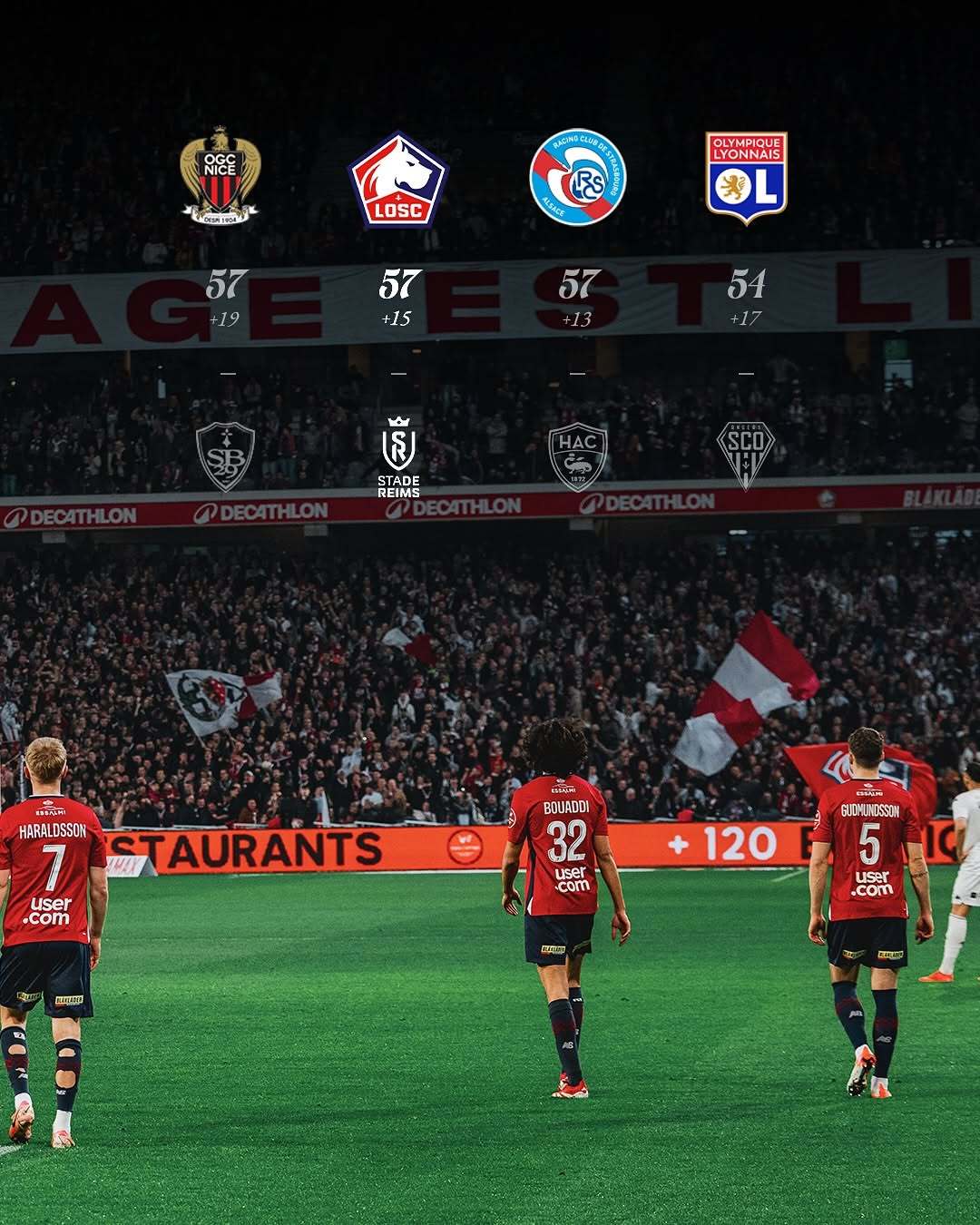 九游体育官方入口-里尔主场击败卡昂，取得胜利