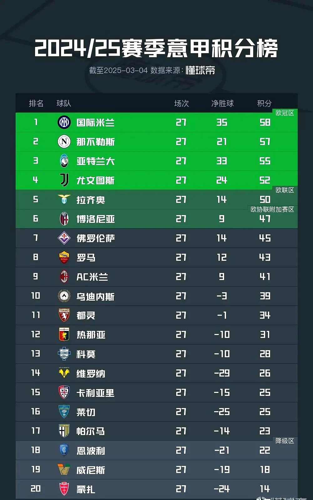 九游体育网页版登录入口-尤文大获全胜，硕果晋级的简单介绍