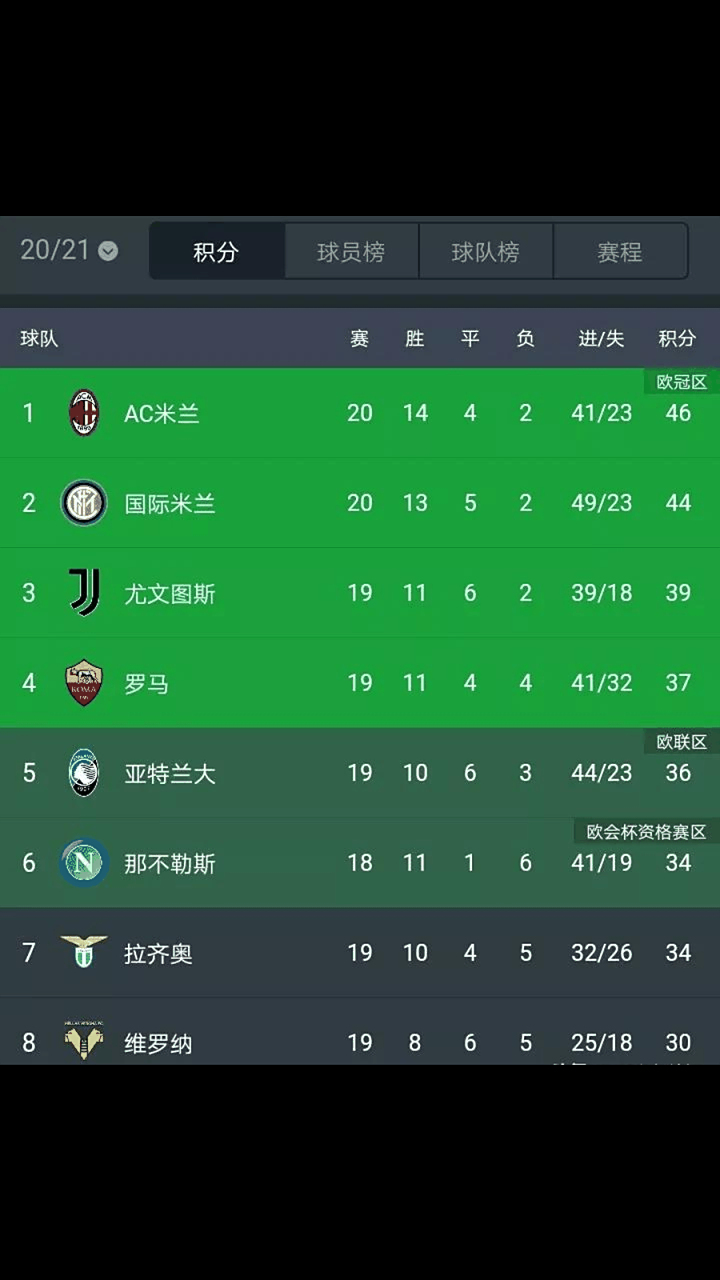 尤文大获全胜,硕果晋级的简单介绍 尤文大获全胜,硕果晋级的简单介绍