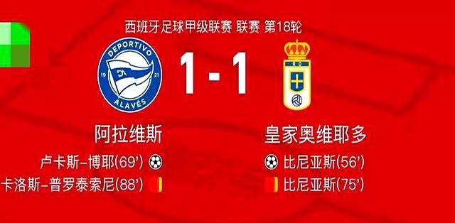 九游体育登录-包含塞维利亚客场取胜，西甲积分榜上升至第四的词条